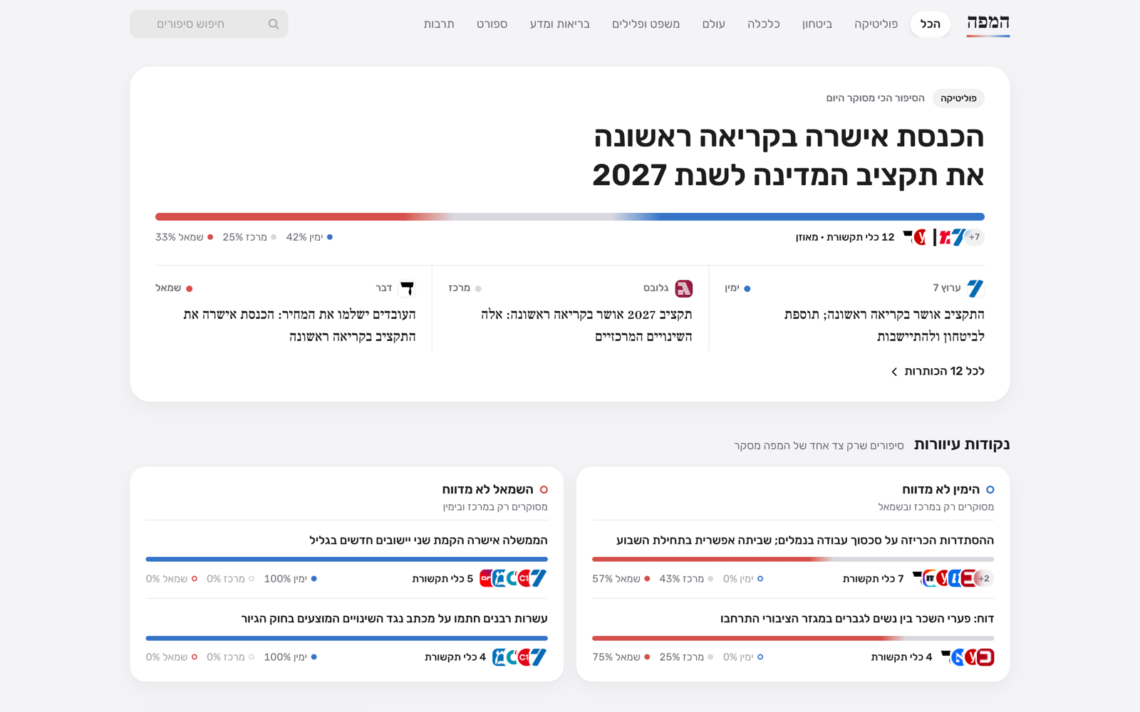 Home page in light mode