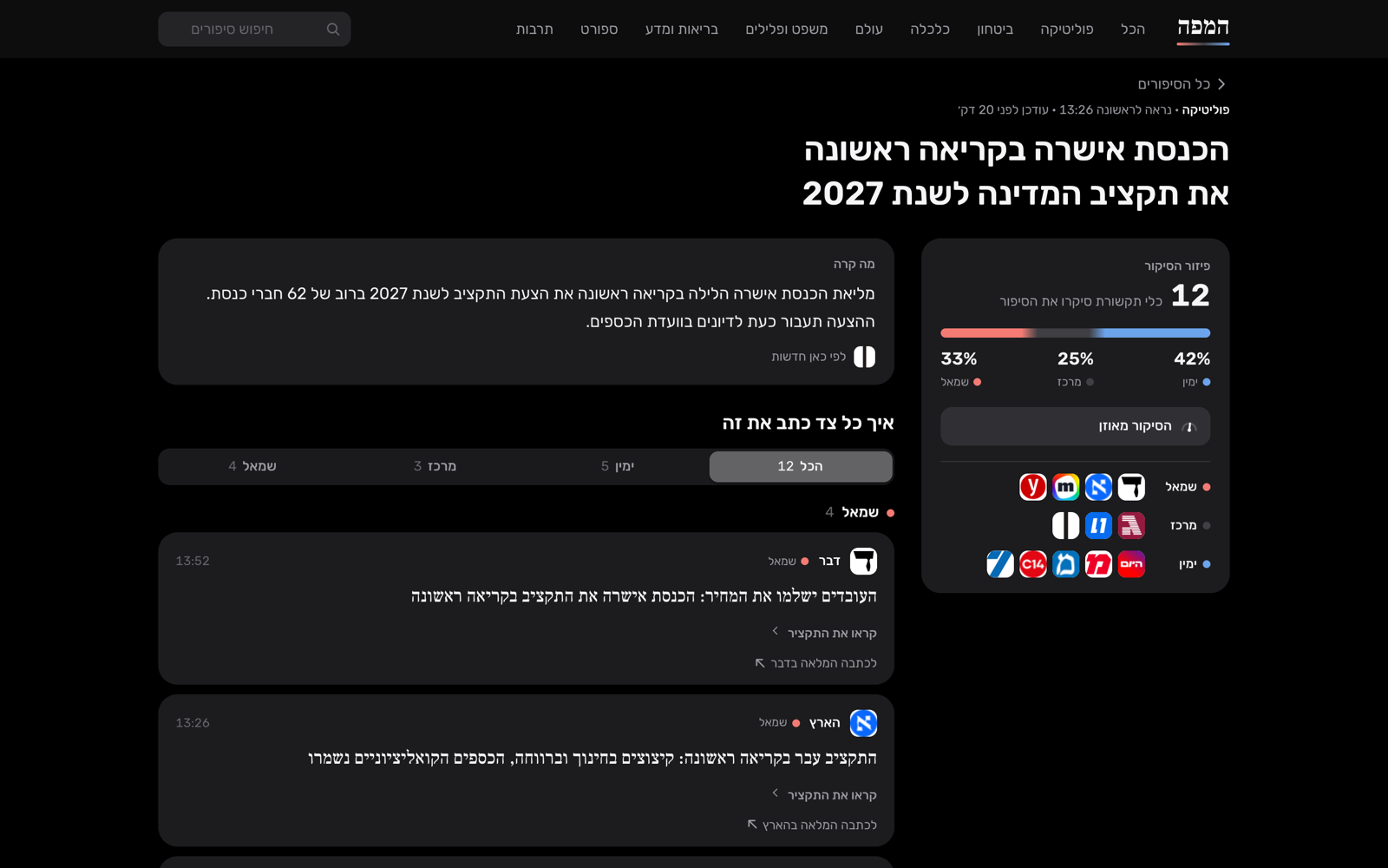 Story page — sticky coverage panel with outlet count, left/center/right split and lean gauge; headlines grouped by side with a segmented control