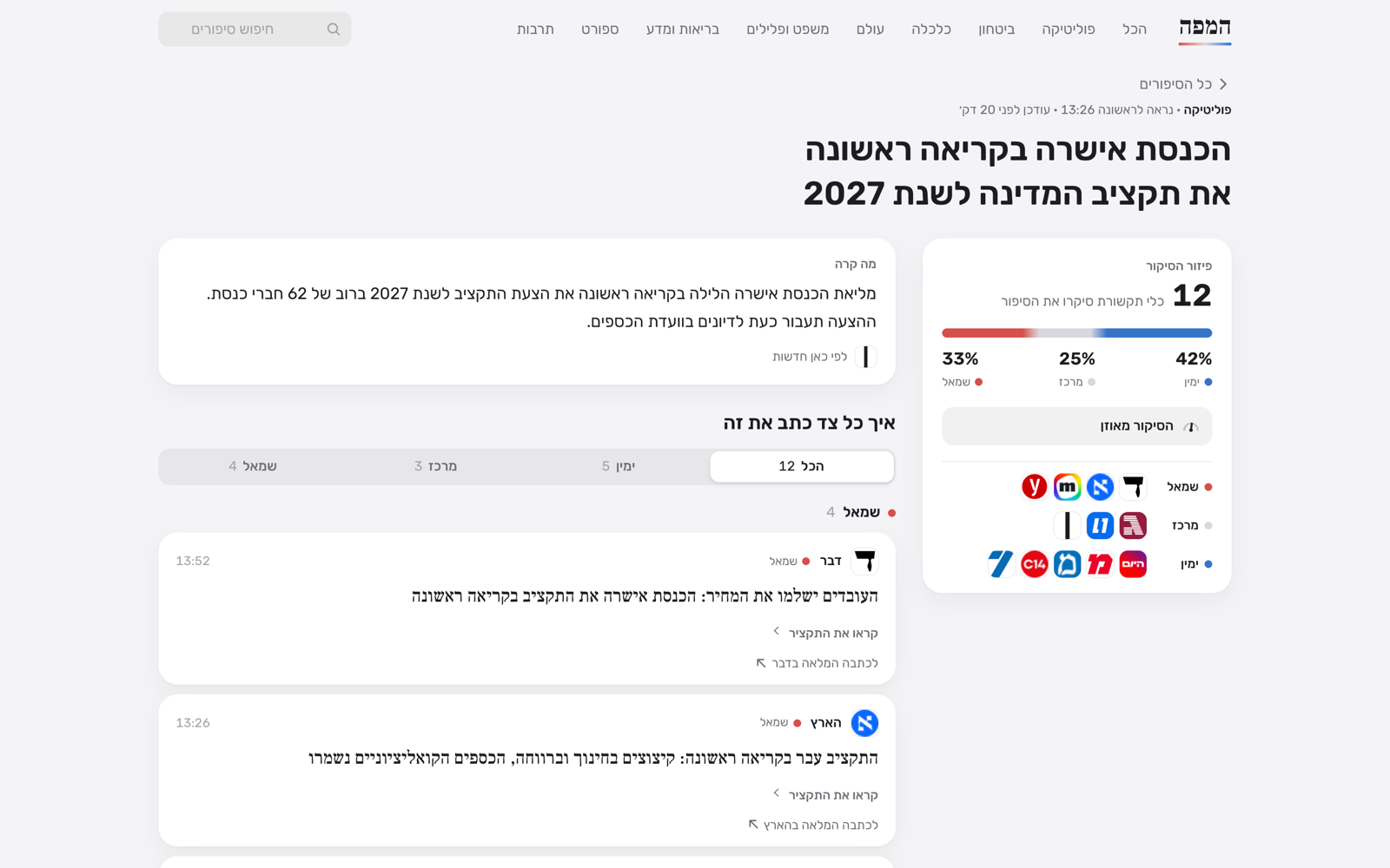Story page in light mode — coverage panel and headlines by side